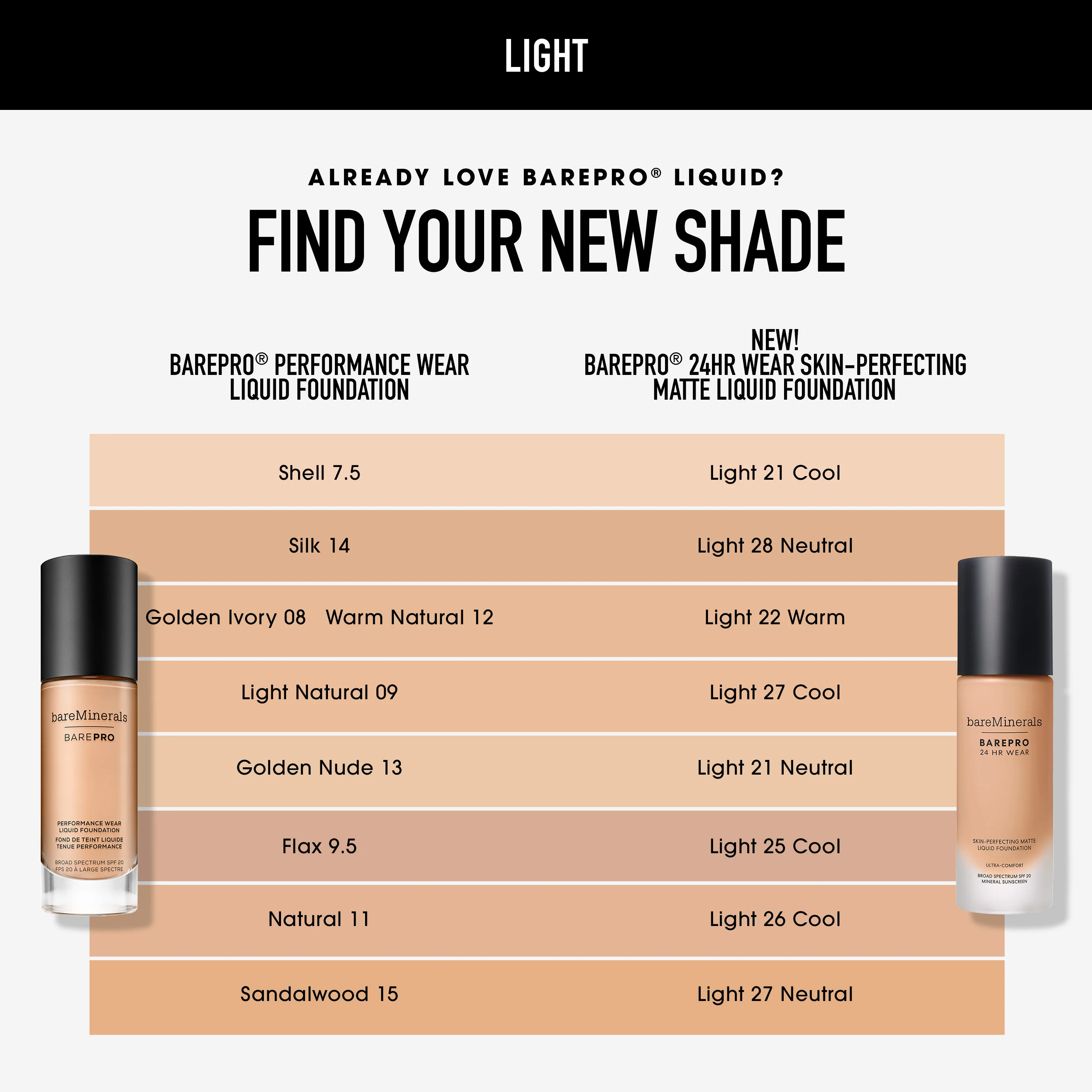 BAREPRO® 24HR Wear Skin-Perfecting Matte Liquid Foundation - Image 107