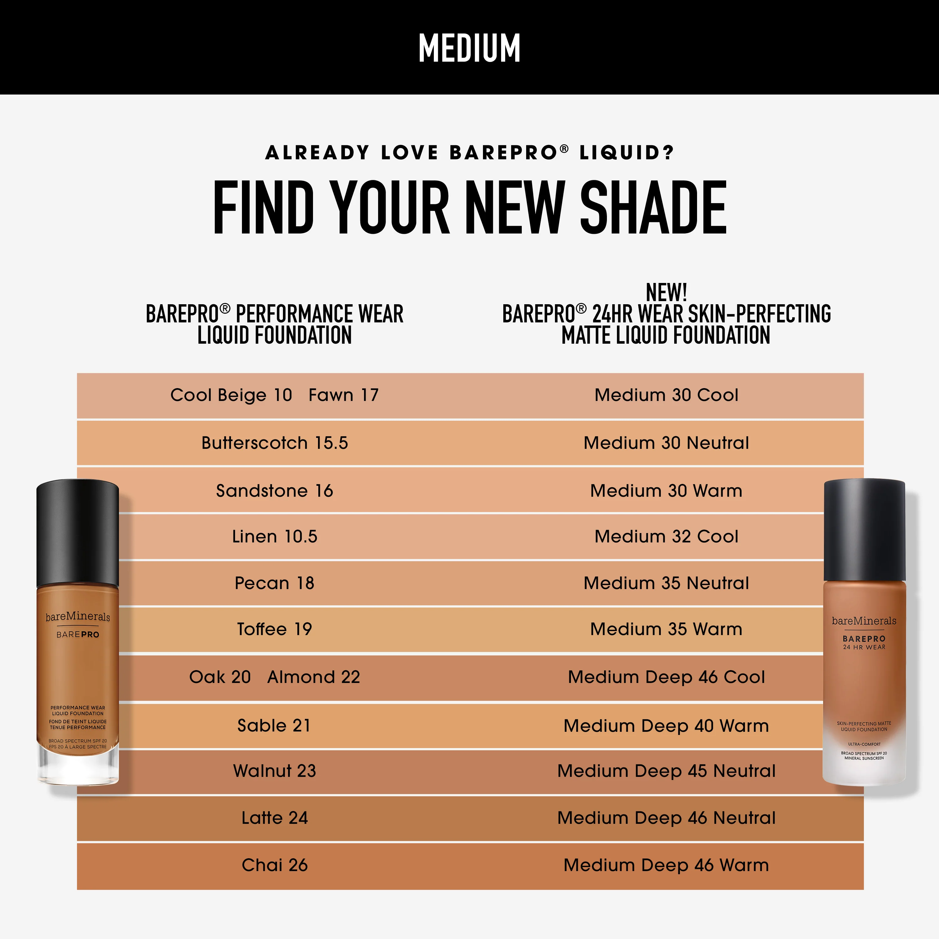 BAREPRO® 24HR Wear Skin-Perfecting Matte Liquid Foundation - Image 123