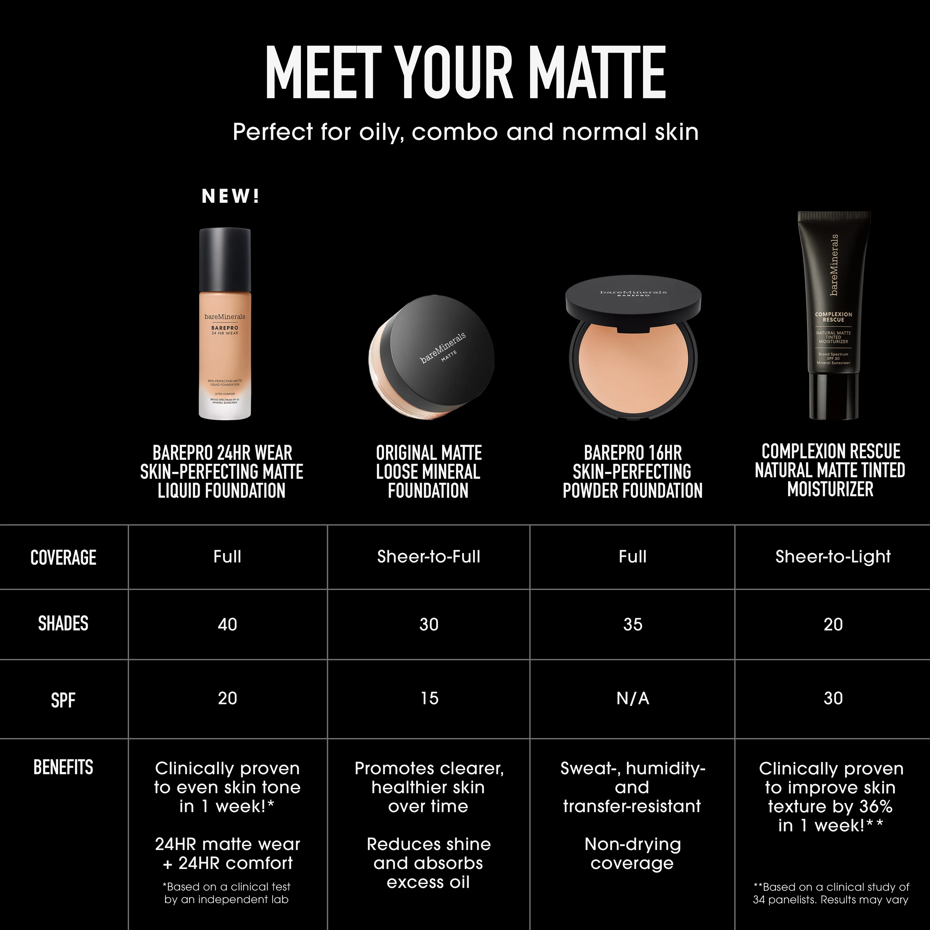 BAREPRO® 24HR Wear Skin-Perfecting Matte Liquid Foundation - Image 146