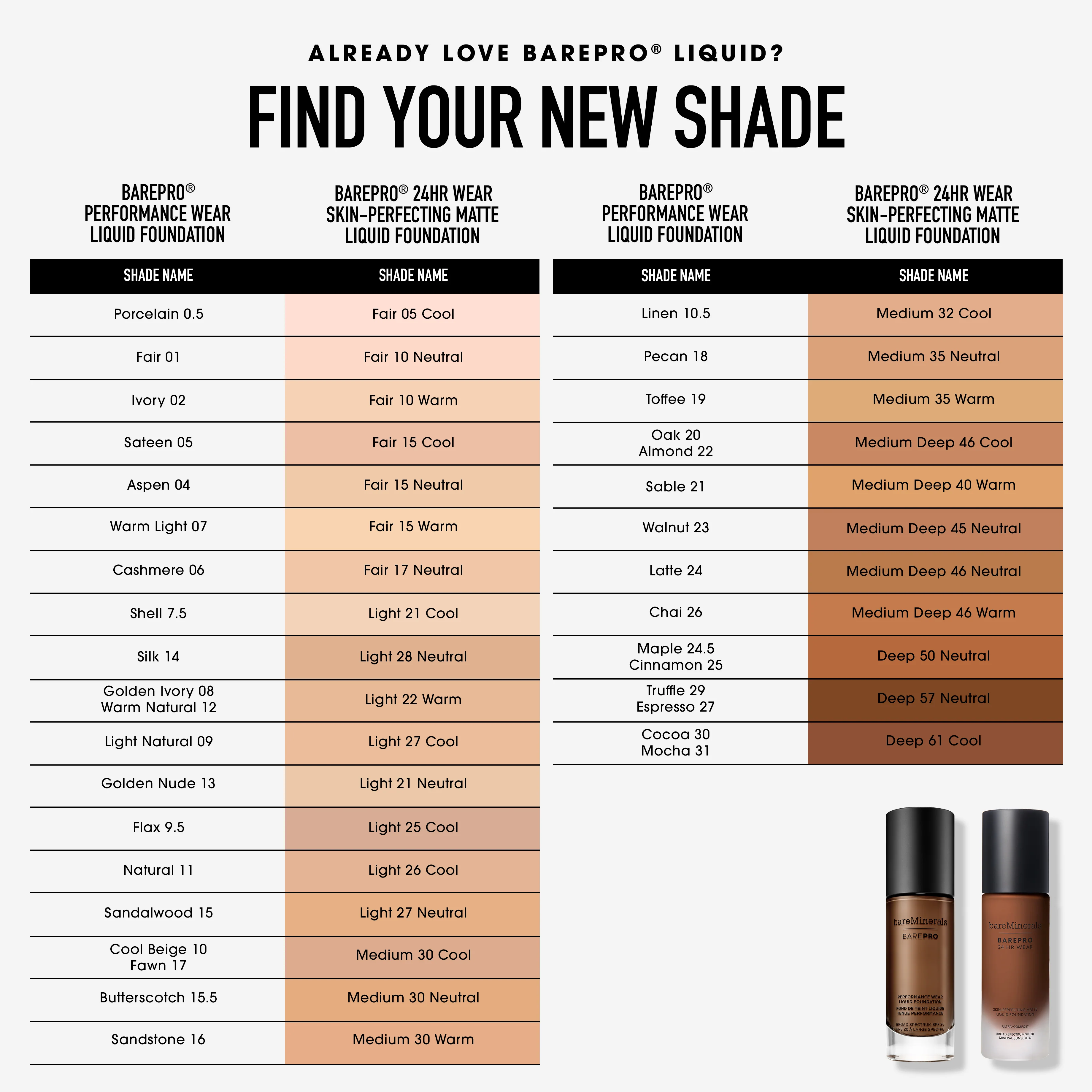 BAREPRO® 24HR Wear Skin-Perfecting Matte Liquid Foundation - Image 92