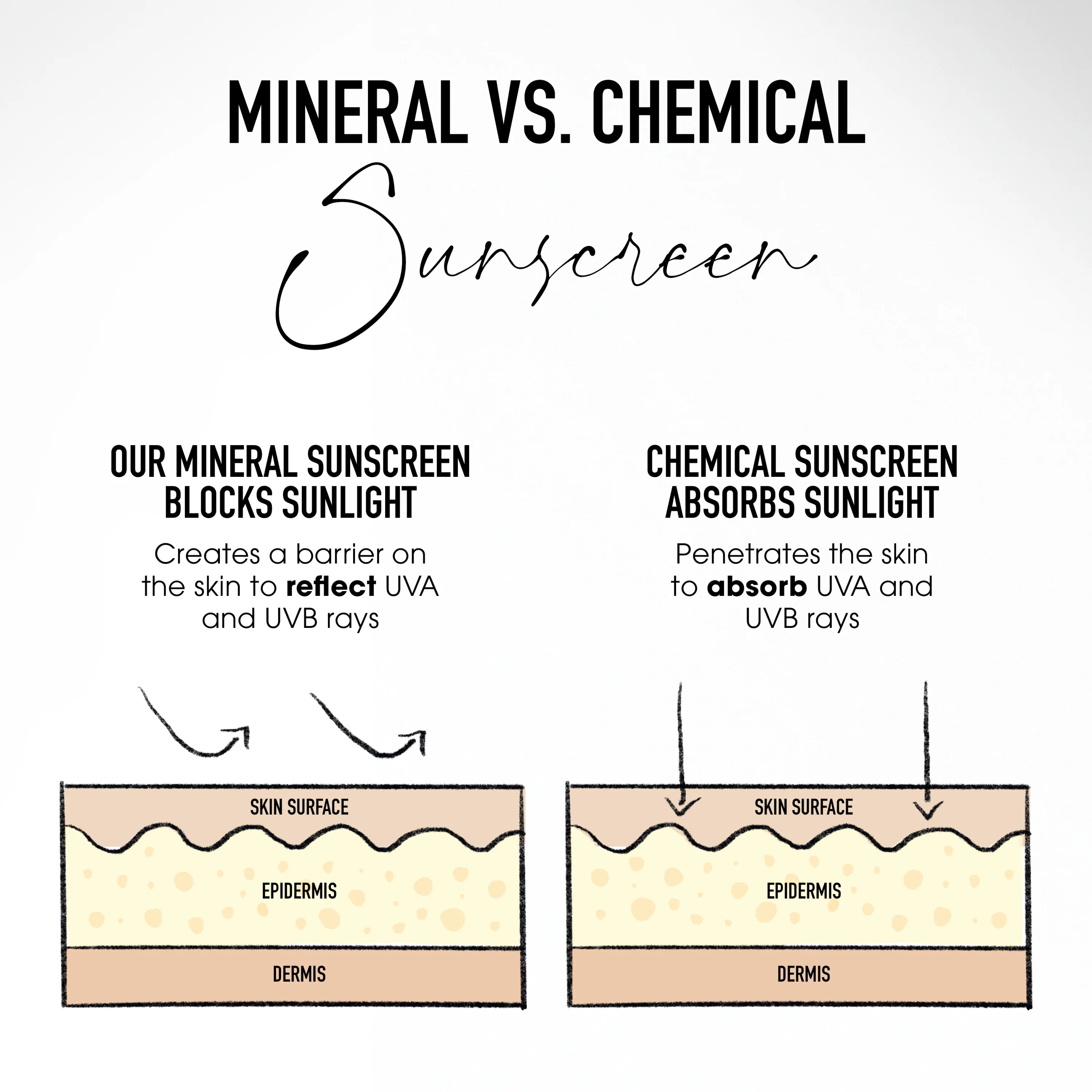 Mini COMPLEXION RESCUE® Tinted Moisturizer with Hyaluronic Acid and Mineral SPF 30 - Image 45